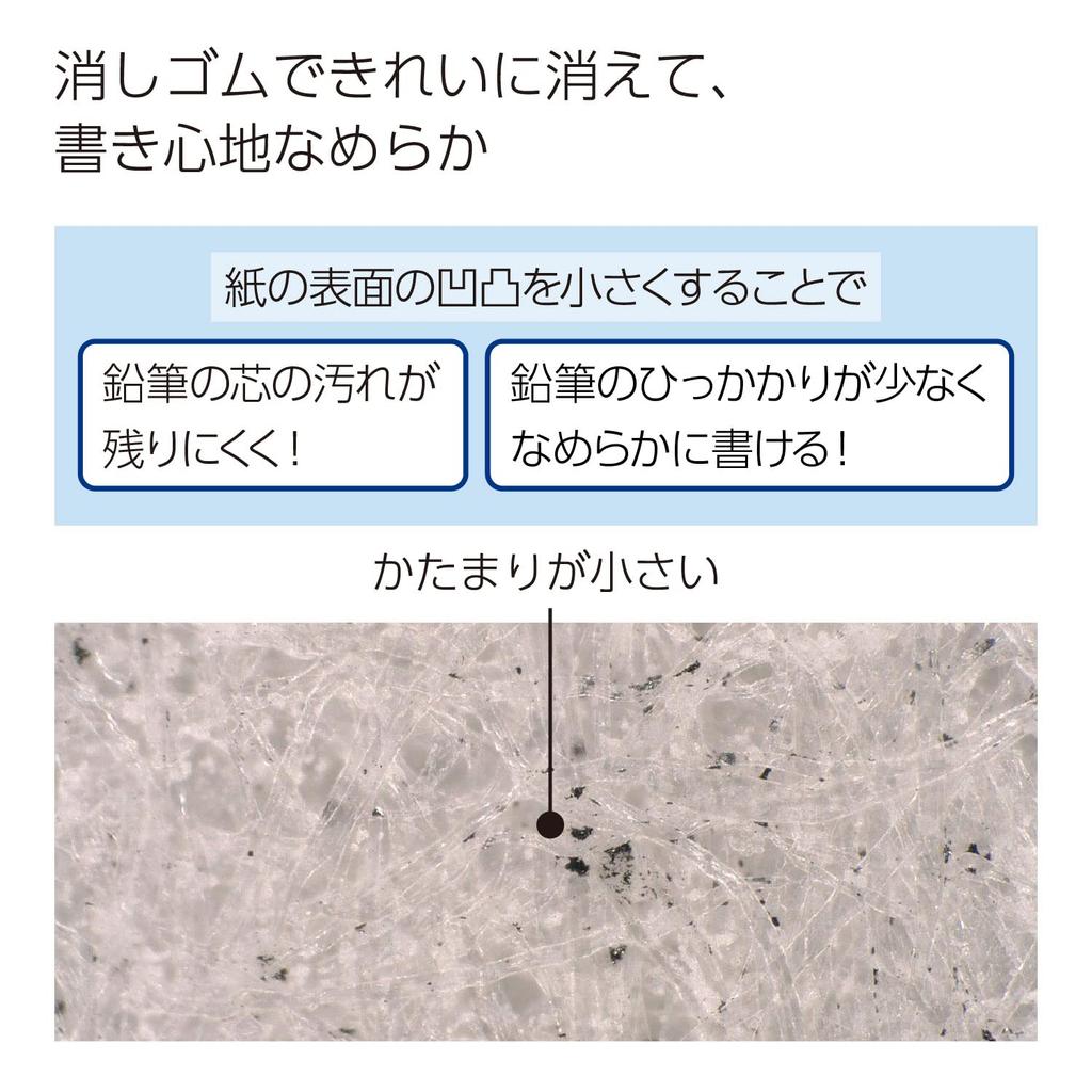 KOKUYO Campus Soft Ring Notebook by Purpose B5 5mm Grid Light Pink Set of 2 S-S211S10-5LPX2SET