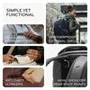 Peak Design Everyday Backpack Zip 20L BEDBZ-20-KP-3 Kelp