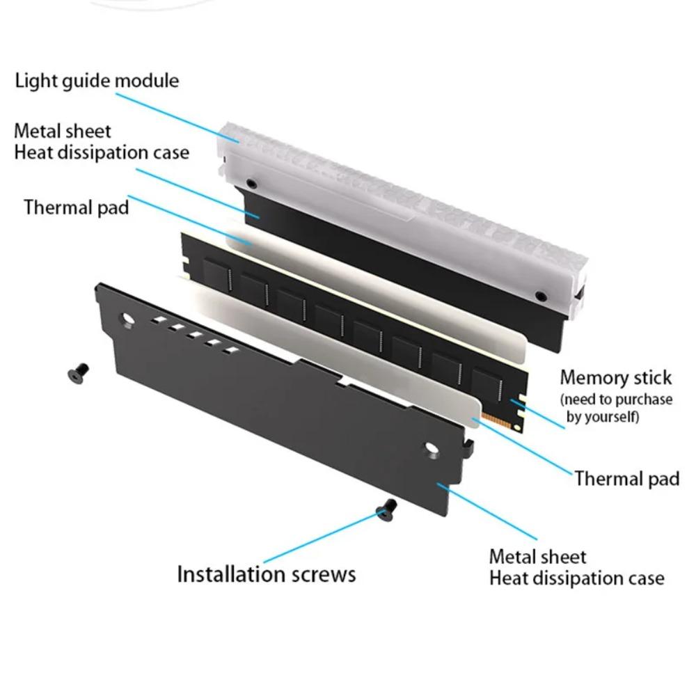 5V 3PIN ARGB RAM Heatsink RM‑1 Memory Cooling Vest with Thermal Silicone Pad for Desktop PC DDR2 DDR3 DDR4 DDR5 Memory Radiator