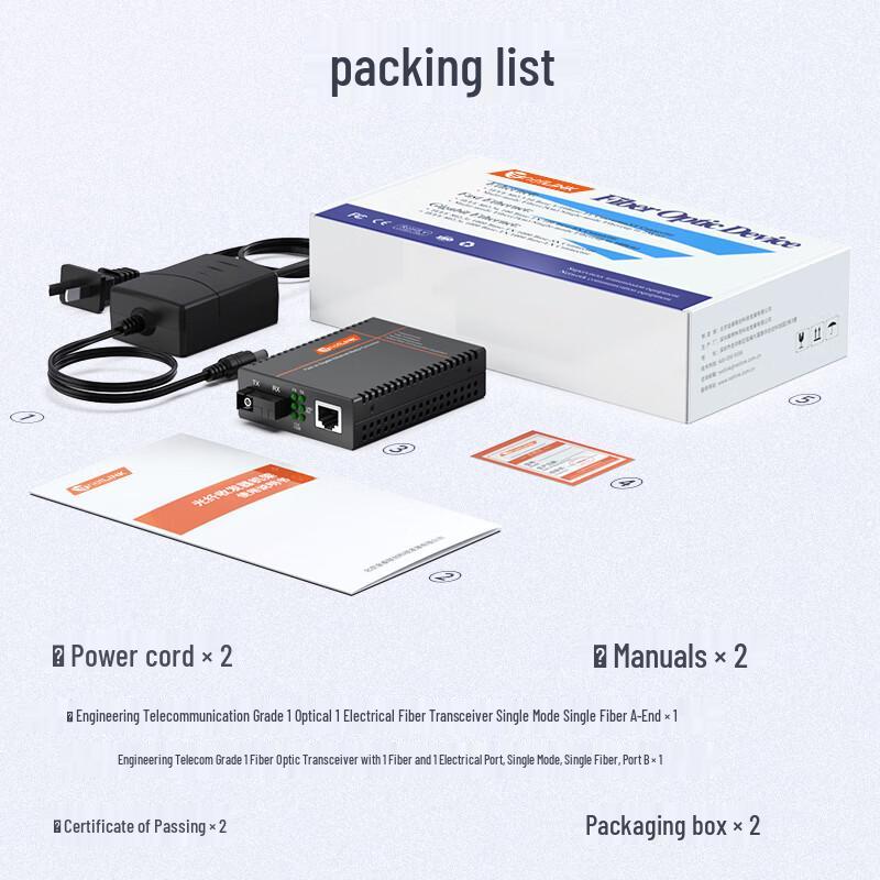 netLINK Gigabit Fiber Optic Transceivers & Accessories