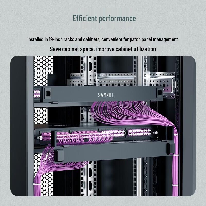 SAMZHE 1U 96-Port LC MPO Fiber Optic Patch Panel