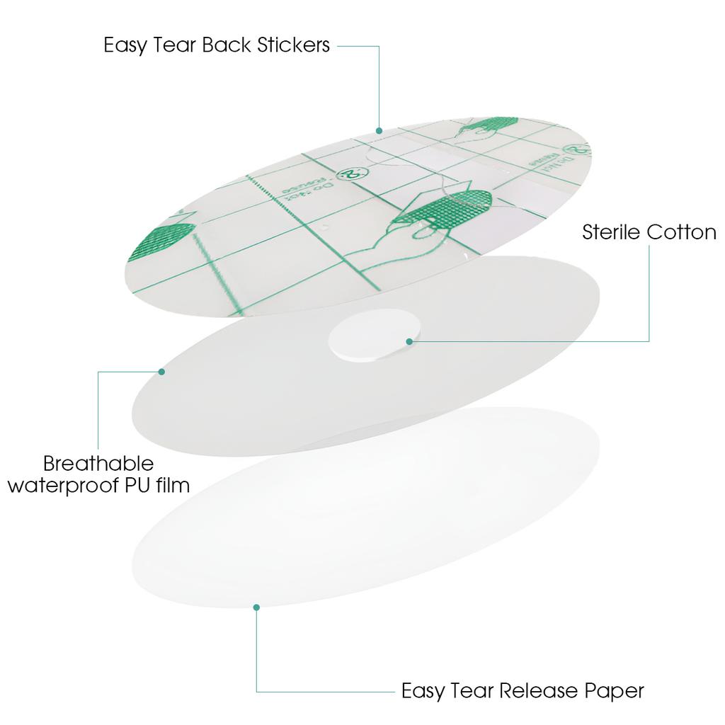 20Pcs Upgraded Waterproof Ear Protector Swimming Cover Caps Salon Hairdressing Dye Shield Protection Shower Cap Tool