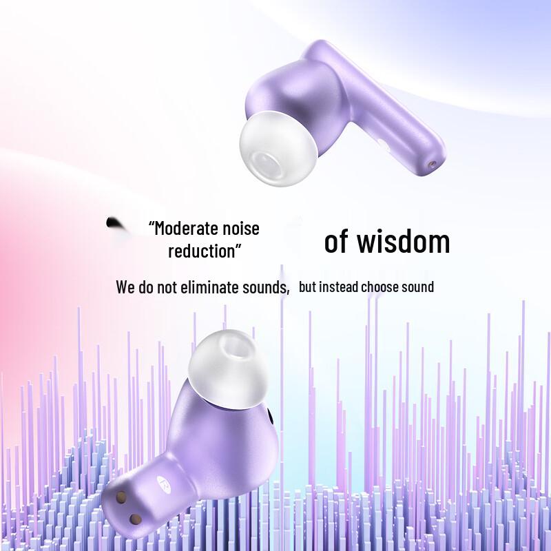 HP NR10 True Wireless ANC Earbuds