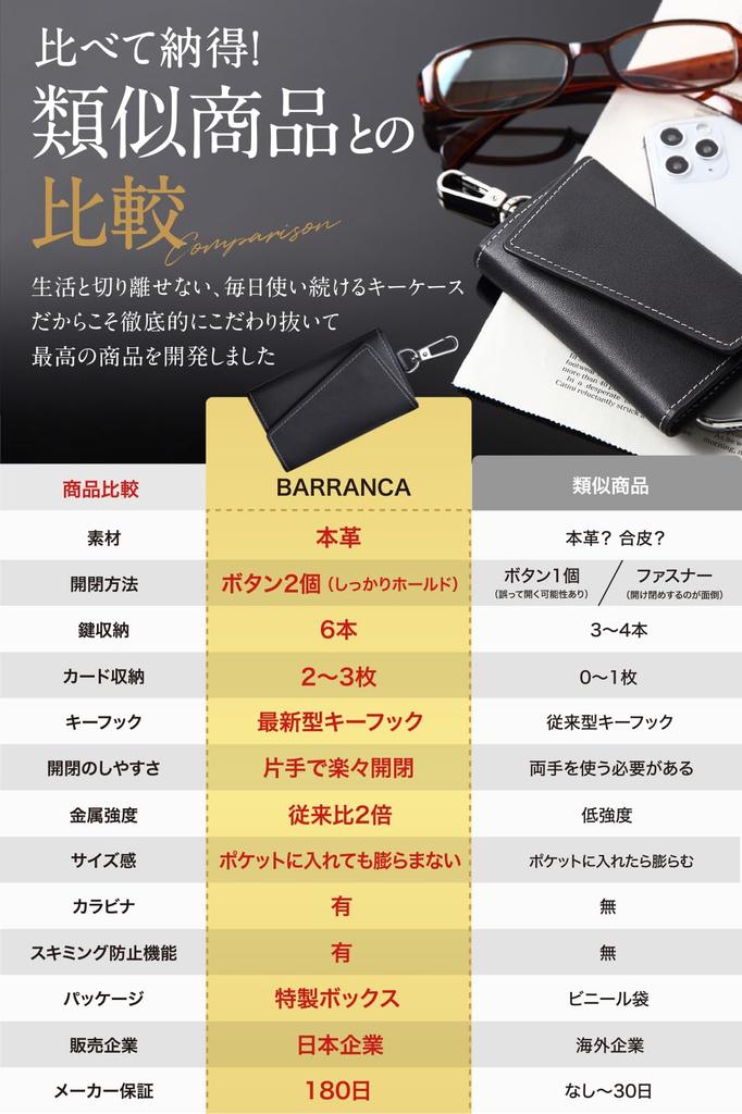 Key Case for Men and Smart Key Genuine 6 Card with Dedicated Box [BARRANCA] Women, Case, Leather, Hooks, Carabiner, Holder, (Black)