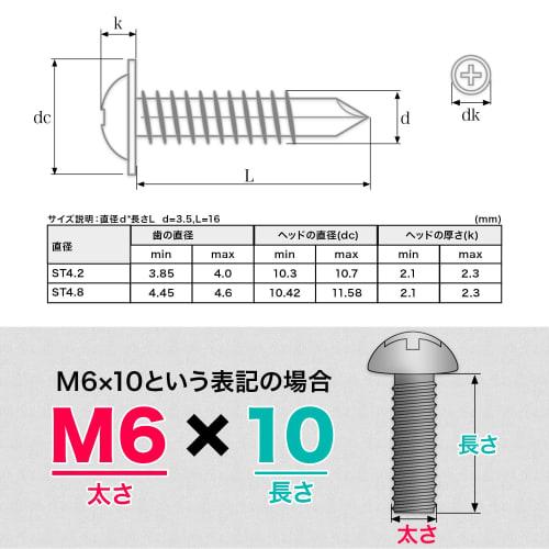 ShopXJ 100-Pack M4.2/M4.8 Drill Screws with Thin Washers, Stainless Steel, White (4.2*25)