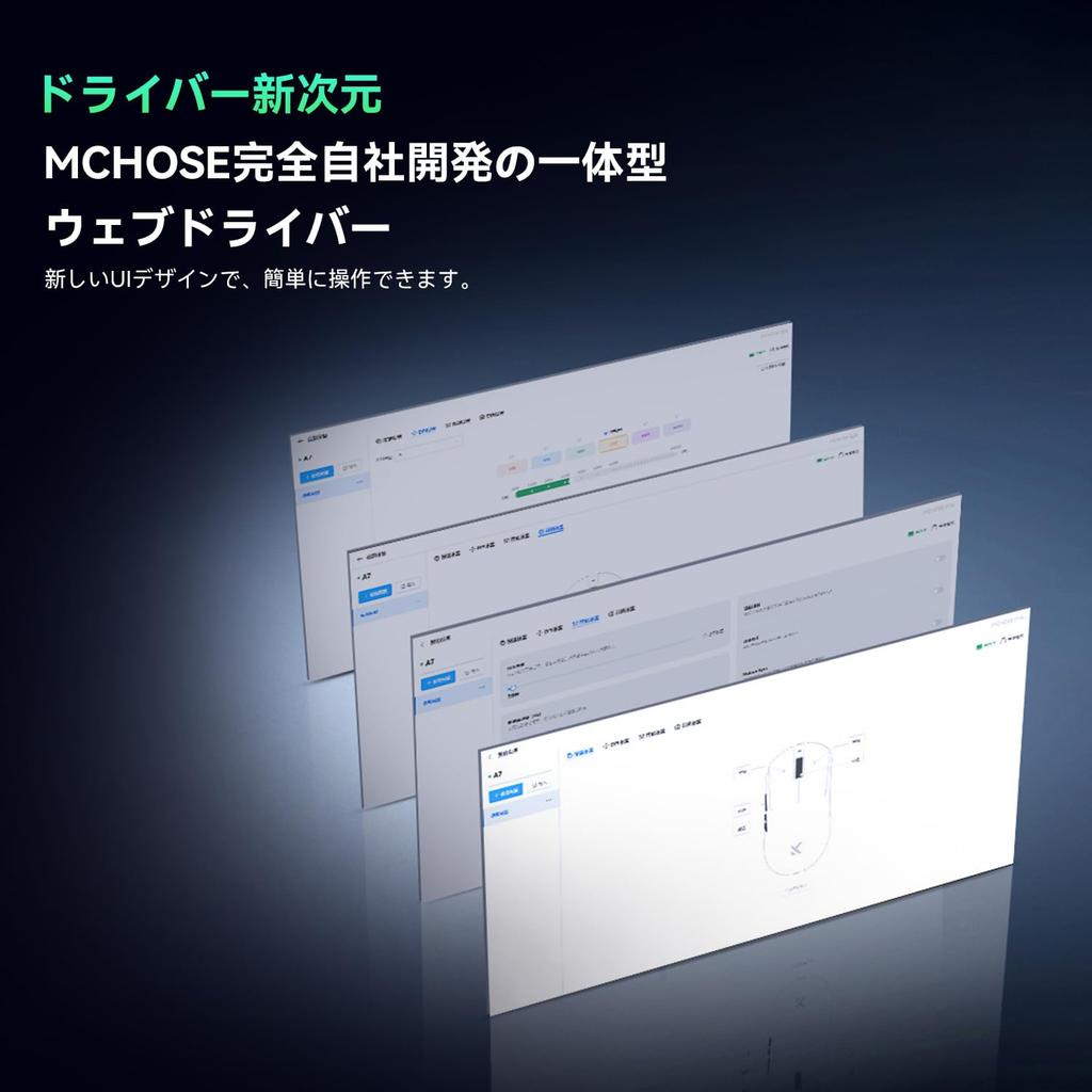 MCHOSE L7 Wireless Gaming Mouse with 1K Bluetooth 250mAh Available in 3 PC Accessory Dongle, Ultra-Lightweight (Approx. 39g), PAW3395, 26000DPI, /