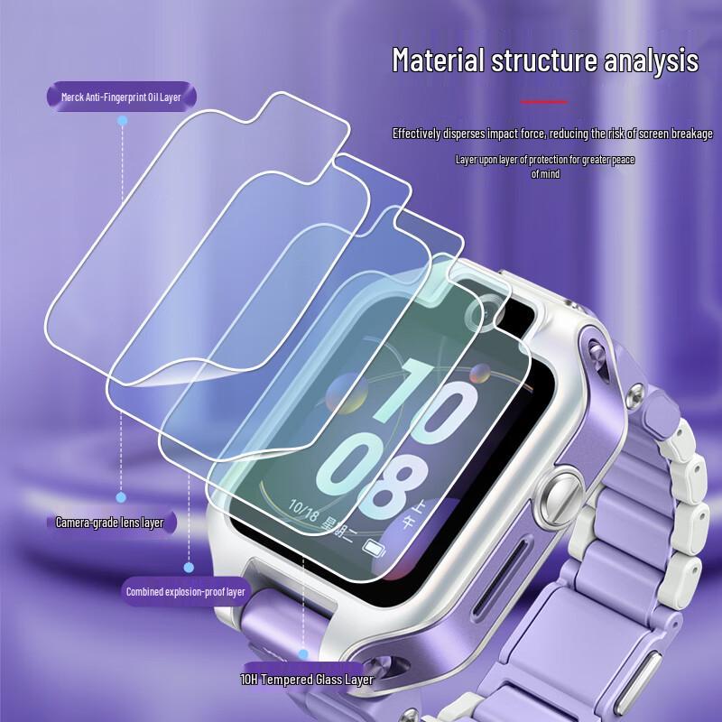 Huawei Kids Smartwatch 5X/5X Pro Tempered Glass Screen Protector