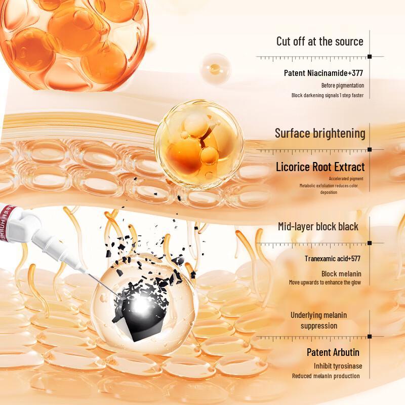 MeiKe Astaxanthin Whitening & Spot Repair Disposable Essence