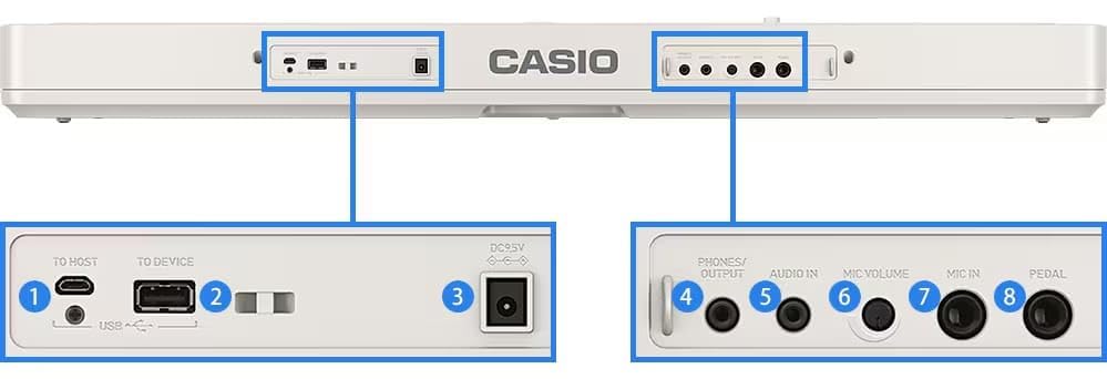 set Casio Optical Navigation Keyboard Electronic Piano Electronic Instrument 61 Keys LK530 Music and Music Stand and Headphone [Selectable options]