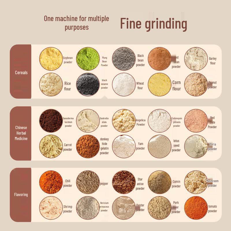 Household Manual Grain & Herb Grinder