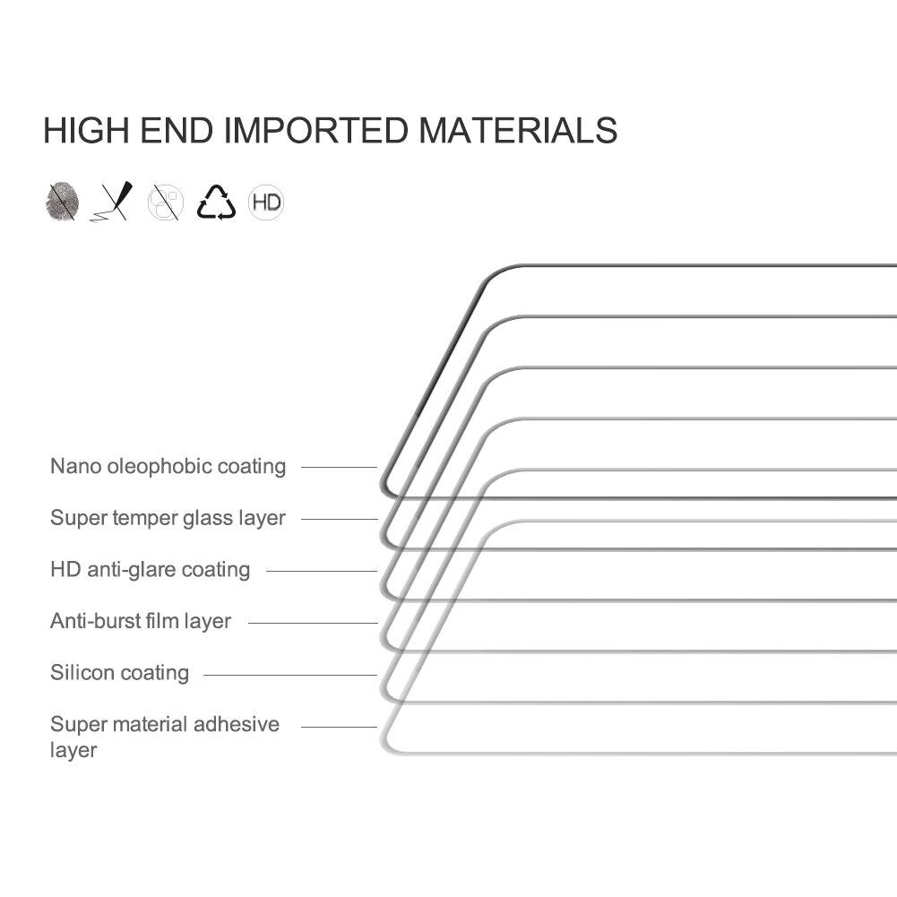 Für Realme 9 9i 10 Pro Pro+ Plus gehärtetes Glas NILLKIN CP+ Pro Anti-Explosion 9H Displayschutzglas 4G 5G