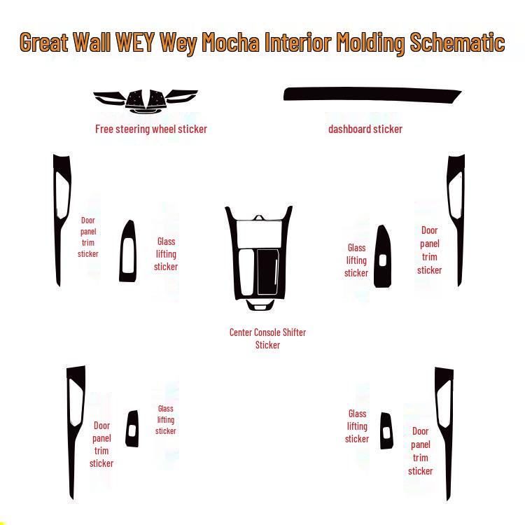 WEY Mocha Interior Stickers: Anti-Scratch Black Warrior Gear Shift Console Decal