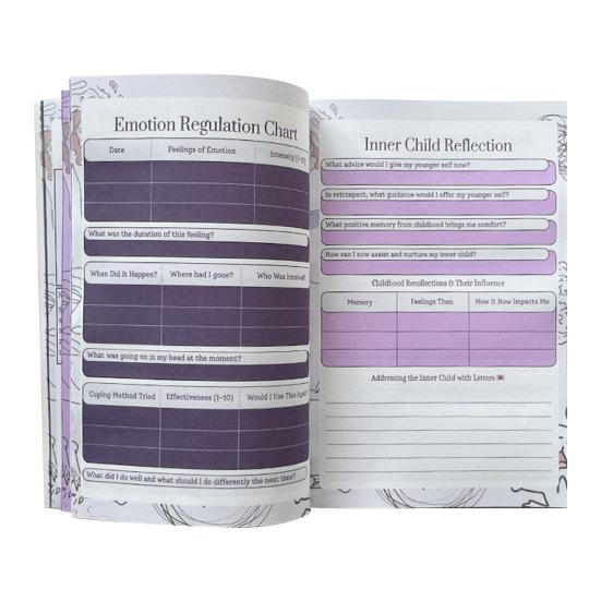 The Resilient Workbook A Trauma Recovery And Therapy Guide Wound Healing Journal To Reduce Stress Anxiety