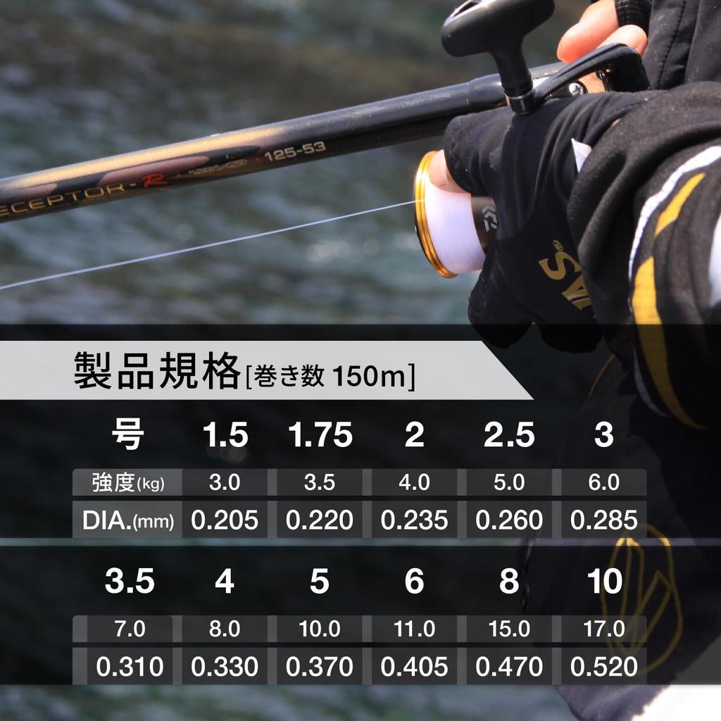 VARIVAS Barmax Iso Float Type Nylon Fishing Milky Pink Line, 150m, 1.75, 3.5kg,