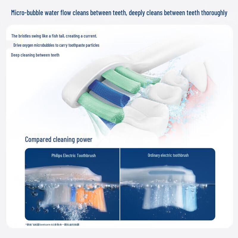 Philips Diamond 3Pro Series Sonic Electric Toothbrush