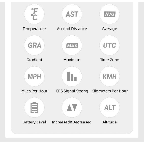 WEST BIKING Computadora Inteligente GPS para Bicicleta Pantalla Grande Velocímetro Inalámbrico para Ciclismo IPX7 Impermeable Ligero Odómetro de Bicicleta