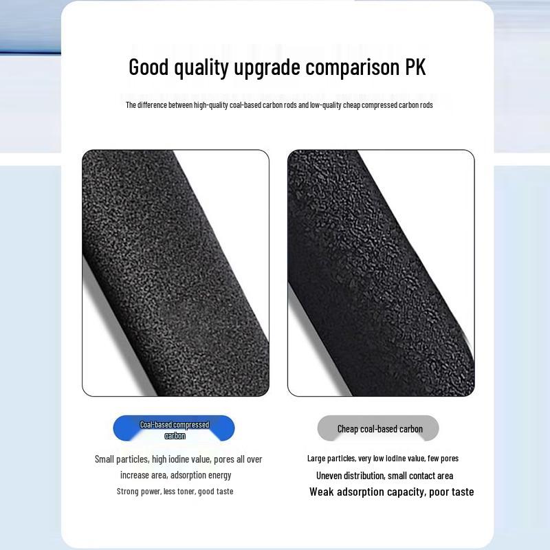 Korean Universal Water Purifier Set: Five-Stage Ultrafiltration Membrane with Quick-Install PP Cotton & Activated Carbon Filters.