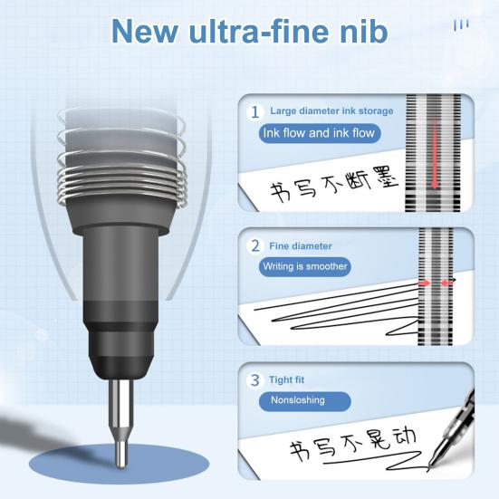 6 Stück Farbige Gelstifte Rutschfester Komfortgriff Feine Spitze Schnelltrocknend Verschmiert nicht Sanftes Schreiben 0,5 mm Notizenmachen Einziehbar Gel