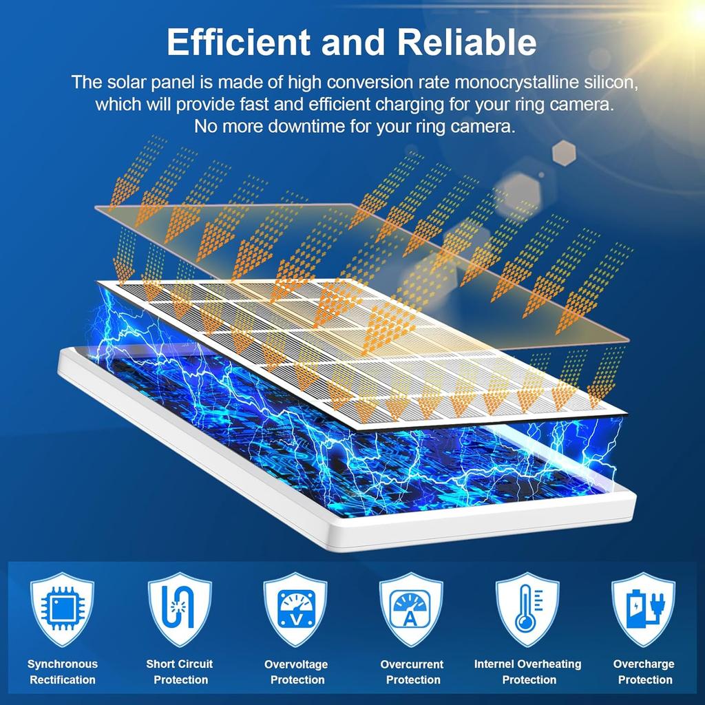 Solar Panel for Ring Camera, Camcorder Solar Charger Compatible with Ring Stick Up Cam Battery, Stick Up Cam Pro Battery, Spotlight Cam Plus Battery,