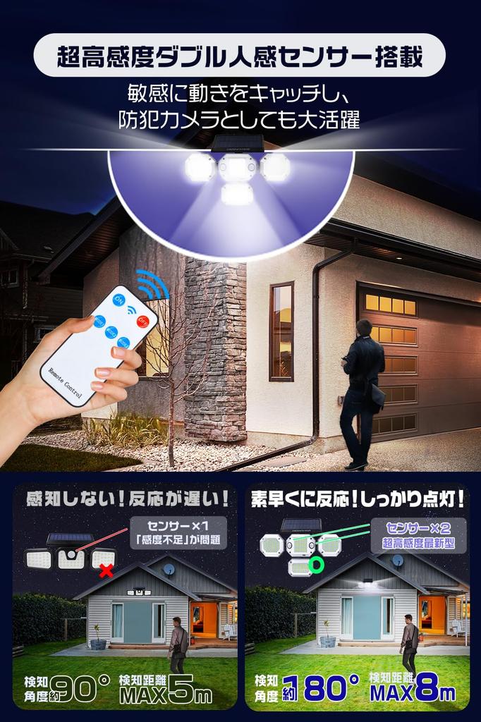 HIKARI LED Solar 3200LM Integrated Sensor Light with Two Motion and Light Wide Beam Remote 3 Lighting Waterproof and Dustproof Adjustable Perfect for