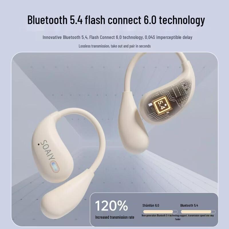 Soaiy GD31 Open-Ear Ear-Hook True Wireless Bluetooth Headphones