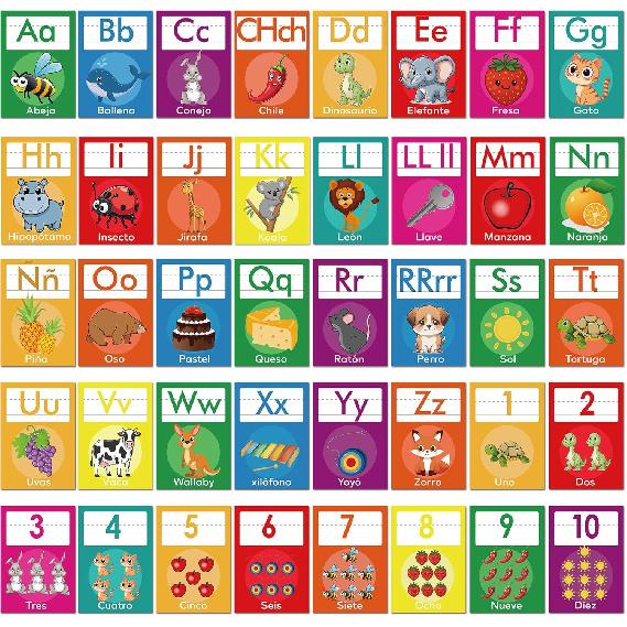 YIYDONG 40 Pcs Spanish Alphabet Line Bulletin Board Set Alphabet for Classroom Wall ABC Spanish Posters for Classroom Decor