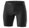 Loeffler Thermal Pants Elastic Mesh