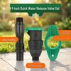 Garden Greening 1-Inch Quick Water Valve Set with Ground Insert Sprinkler for Irrigation