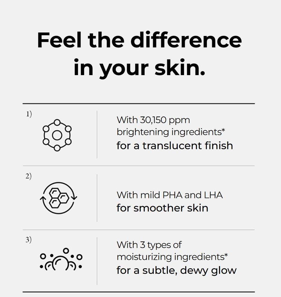 Mediheal Vitamin C Brightening Serum 40mL Double Set