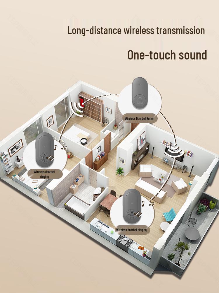 Elderly Wireless Doorbell Switch: Long-Range, Plug-Free Remote Control