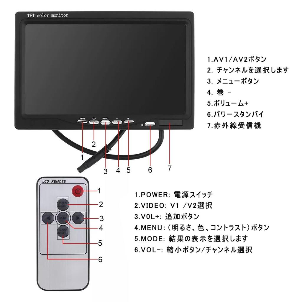 Stynxro Car Backlight Rear Rear Dual Video Wireless Remote Easy To Suitable for 7" Monitor, On-Dash Monitor, Function, Monitor, Display, Input,