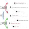 4 Color Facial Neck Massager Beauty Device Face Lifting Double Chin Remover Anti Wrinkle Tightening Facial Skin Care Beauty