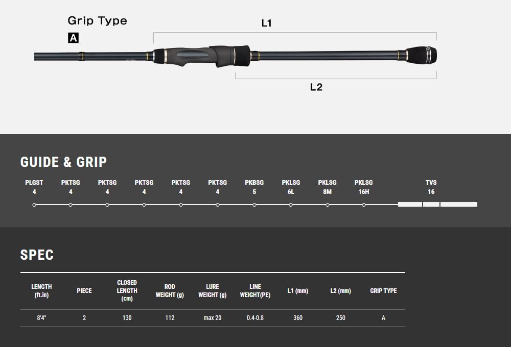 Tailwalk AJIST SSD 84 Float