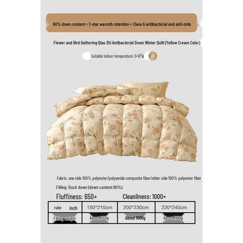 

Mercury Home Textiles White Duck Down Winter Comforter