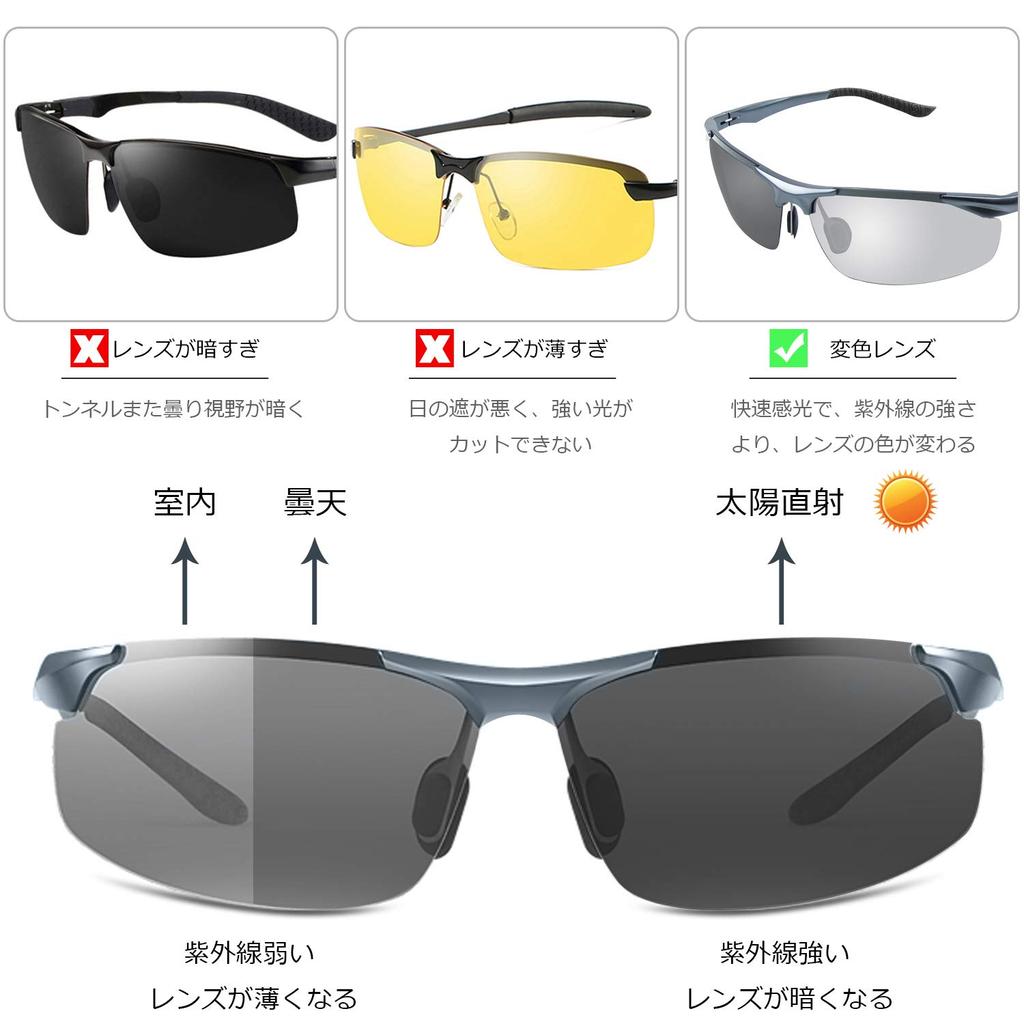 Polarized Photochromic Sunglasses [Ultra-LightweightFast Color-ChangingAluminum-Magnesium Alloy] Unisex Photochromic Lenses, Sports Sunglasses, UV400