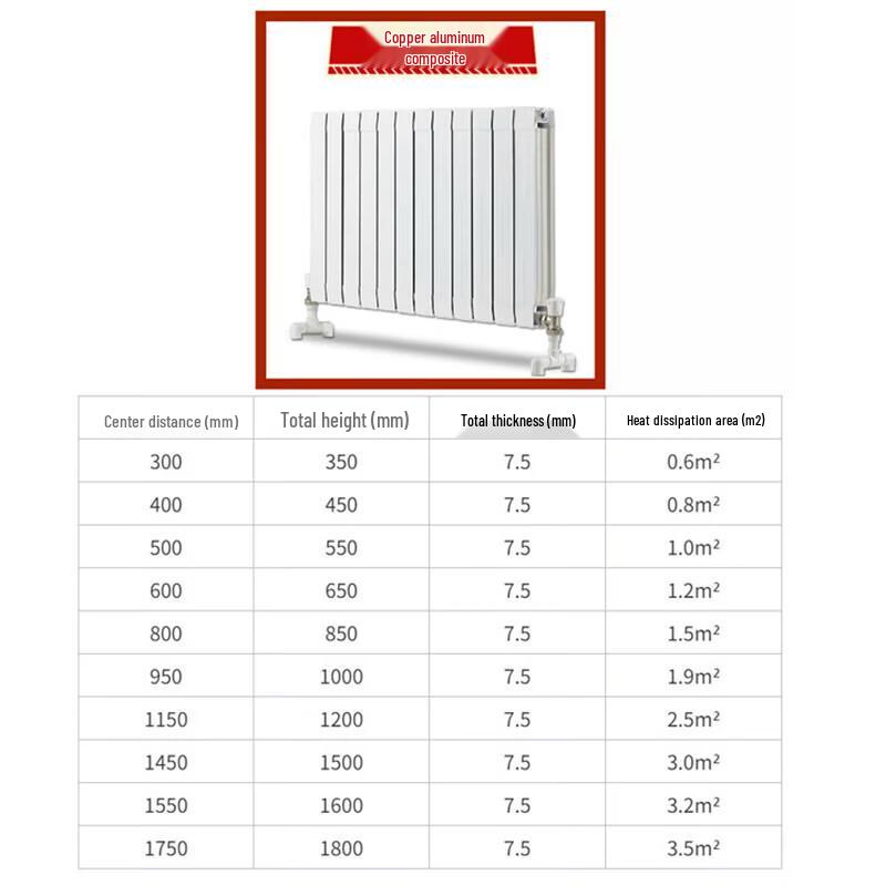 Rongyang Copper-Aluminum Central Heating Radiator