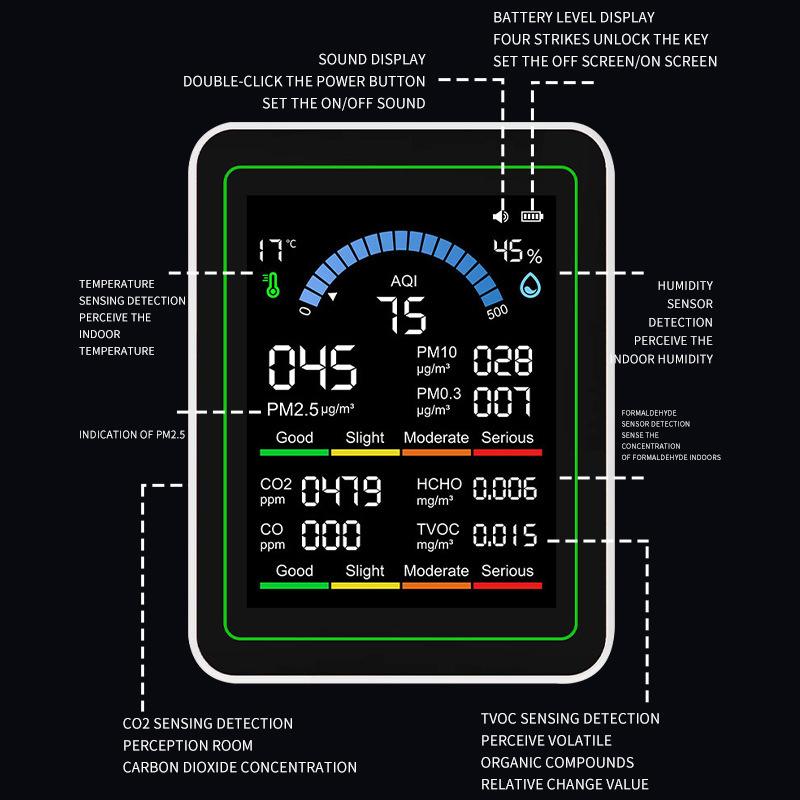 10-i-1 CO2 Luftkvalitetsdetektor PM0.3 PM1.0 PM2.5 PM10 HCHO TVOC Tester Temperatur- og Fugtighedsmåler Kuldioxidmonitor