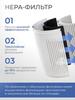 Xiaomi Air Purifier x5AbZm4534563846384
