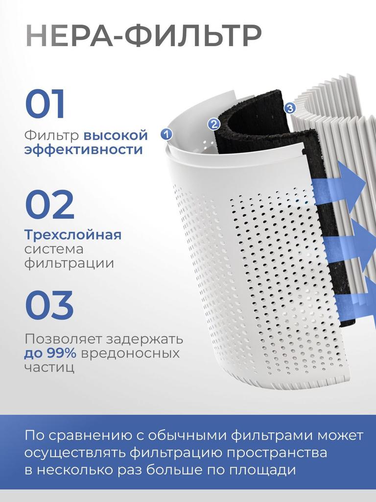 Xiaomi Air Purifier x5AbZm4534563846384
