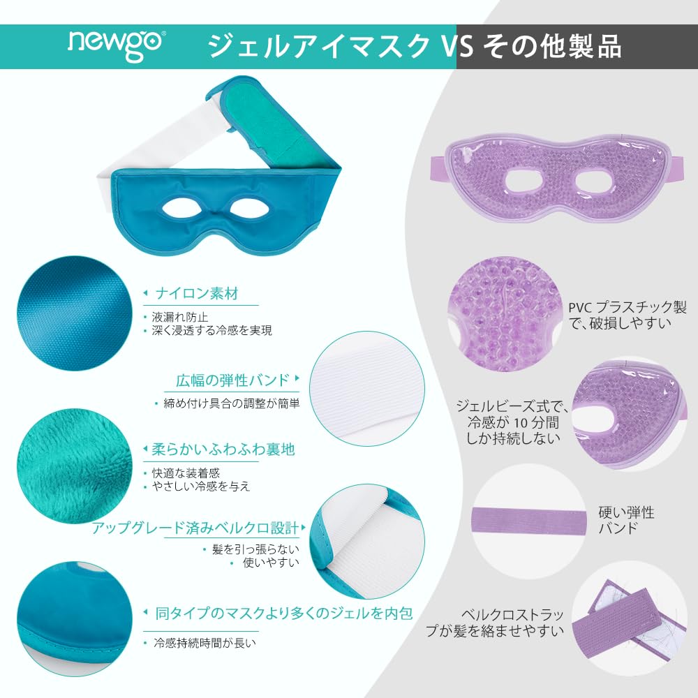 NEWGO Cooling Eye Gel Eye Relieves Eye Reusable and 1 Sheet Green Mask, Eye-Cooling Mask, Strain, Washable, - (Blue)