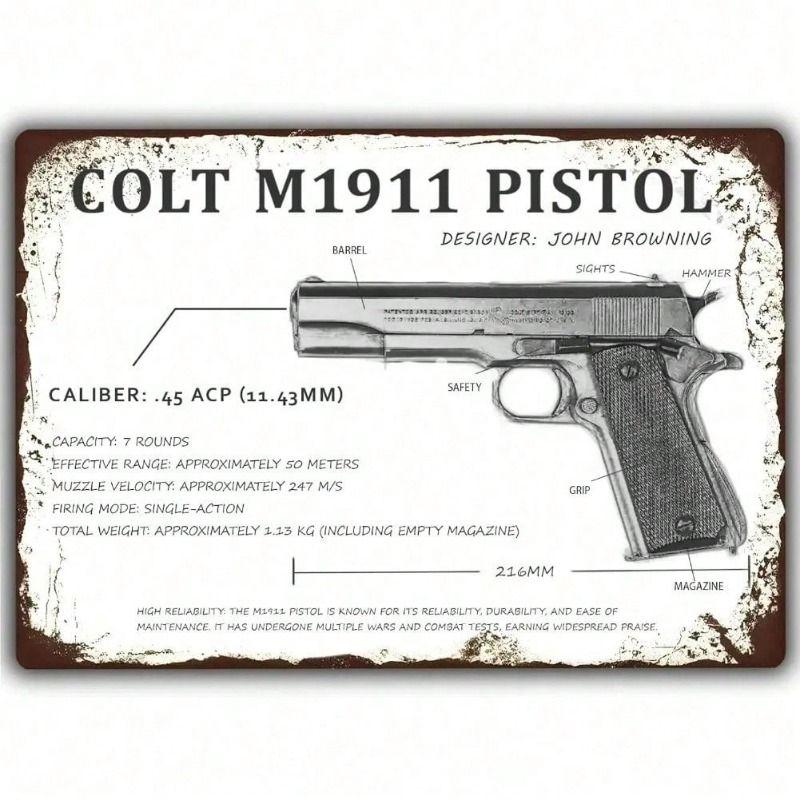 Винтажный постер пистолета Colt M1911 Gun Metal, Настенное искусство для мужской комнаты, гаража