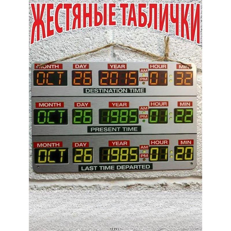 Back to the Future Movie Metal Poster, Vintage Sci-Fi Wall Art Decor