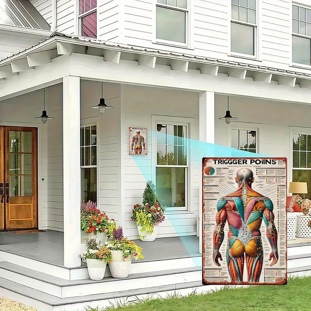 Akupunktur-Chart 20x30 cm - Menschliches Anatomie-Poster mit Triggerpunkten Meridianen, Langlebige Metall-Wandkunst für Akupunkteure Ther