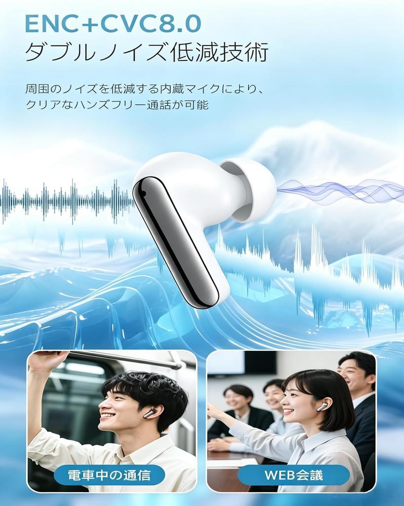Bluetooth Wireless Earphones [2026: A New Era of Voice] ENC Call Noise Cancellation, Wireless Bluetooth 5.4, Automatic Pairing, 40 Hours Playback,