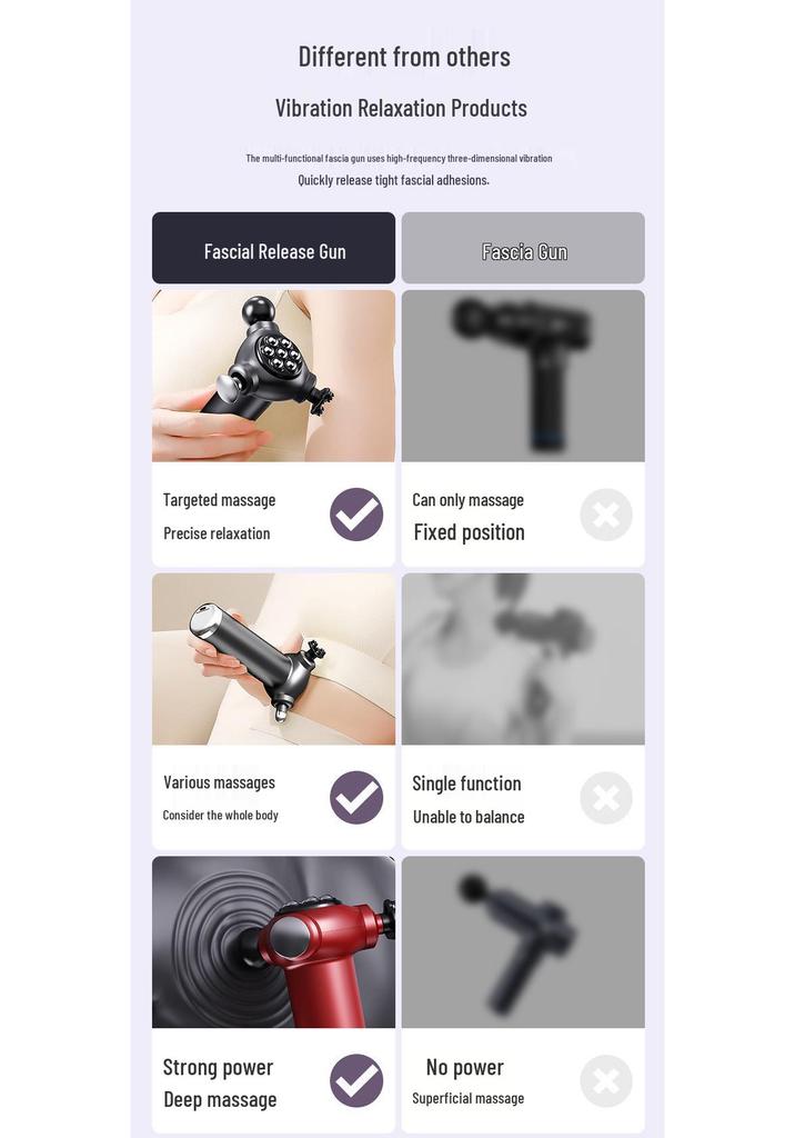 High-Frequency Multi-Functional Electric Massage Fascia Gun
