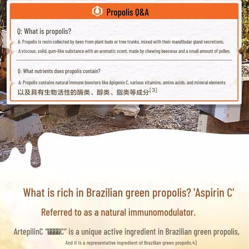 BYHEALTH Brazilian Green Propolis Softgels