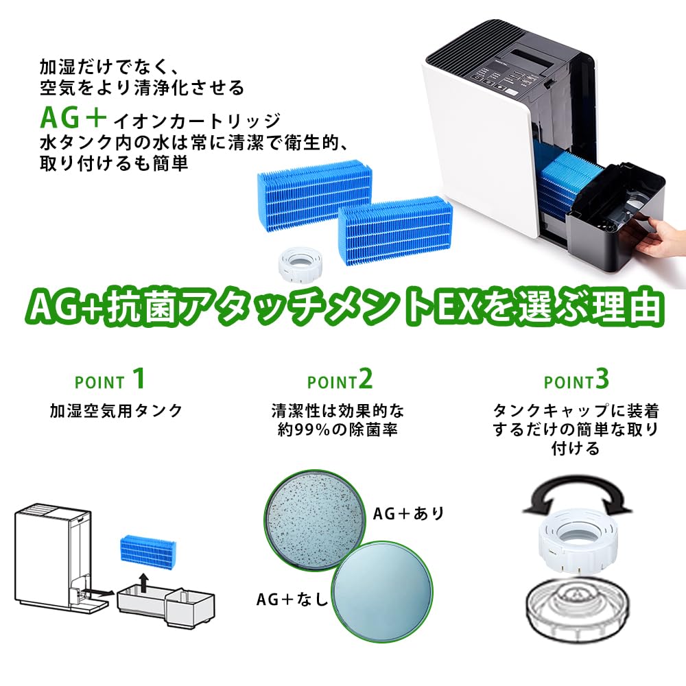 H060518 Výměna zvlhčovače H060511 Antibakteriální odpařovací filtr H011500 nástavec EX H060509 Spotřební materiál Náhradní filtr zvlhčovače 3