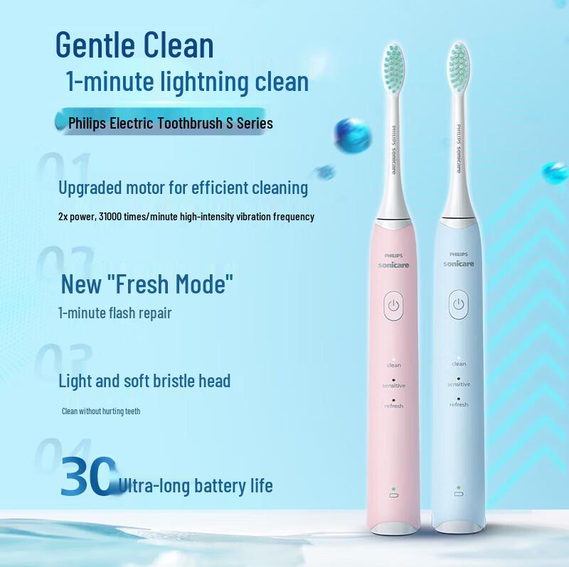 

Philips HX2428 Sonic Electric Toothbrush