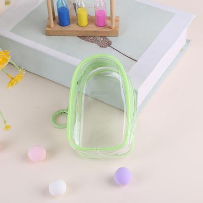 Skladovanie vecí – Skladovací tašky