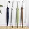 Accessoires – Regenschirme